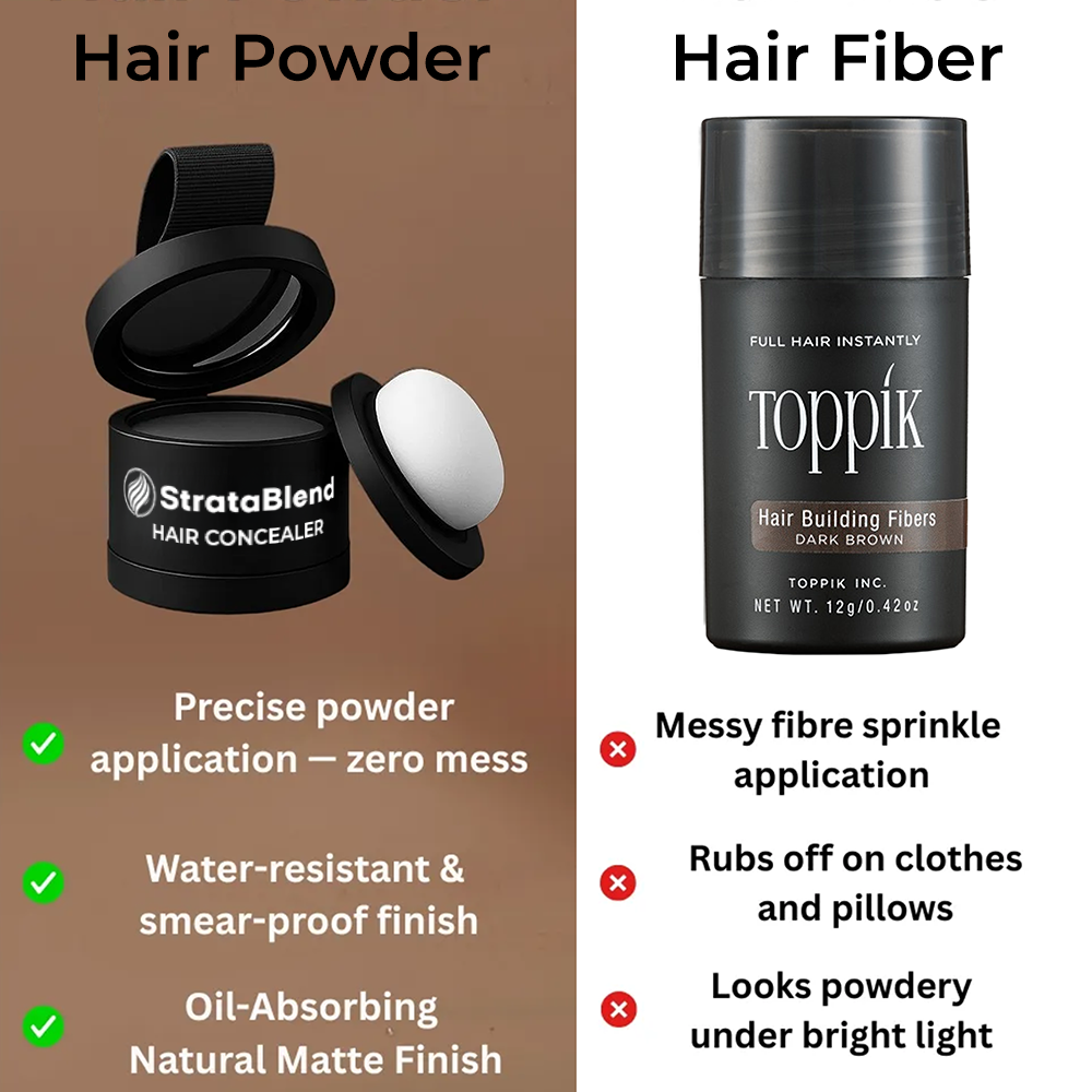 StrataBlend Scalp & Hair Concealer Powder